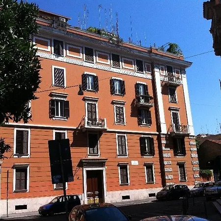 Borghese Pensionat Rom