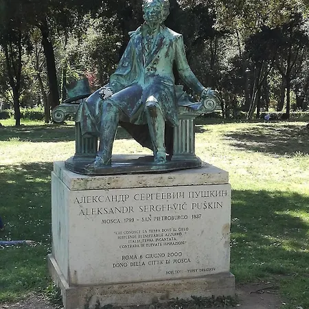 Borghese Pensionat Rom