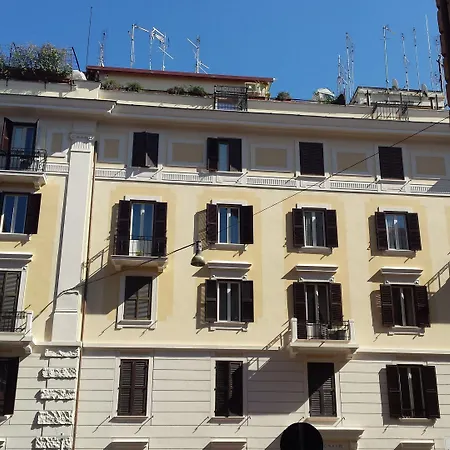 Gasthof Borghese Rom